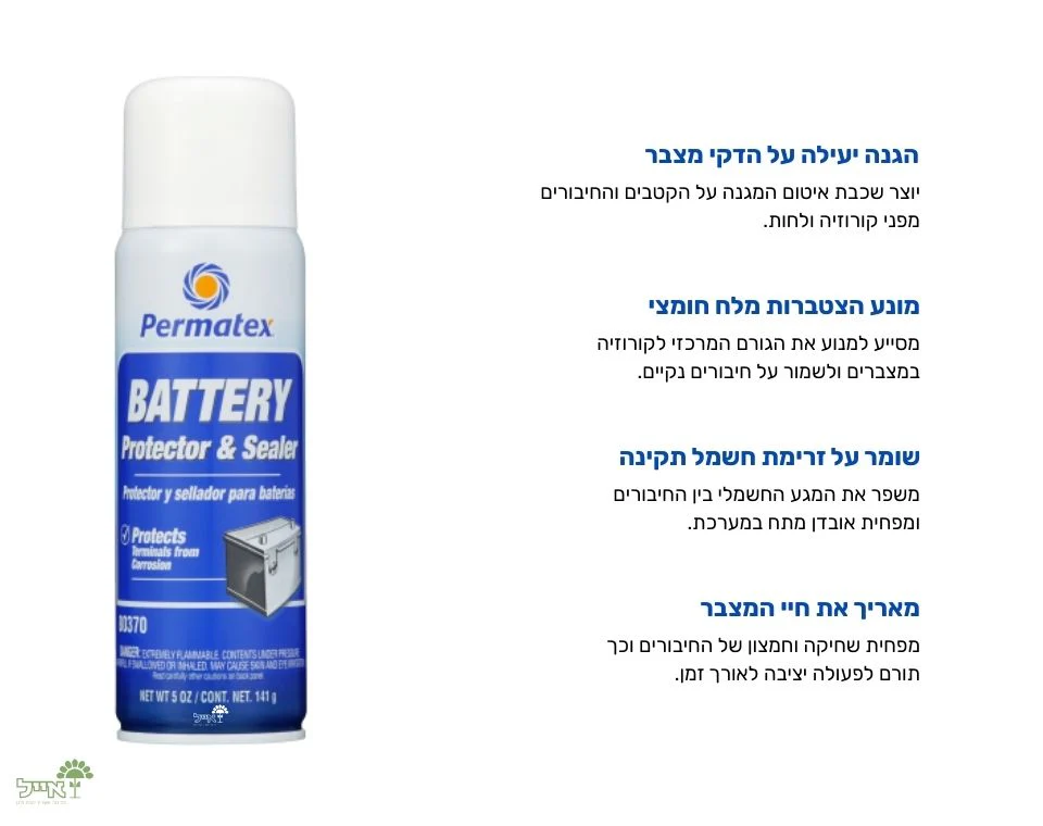 תמונת מוצר 3
