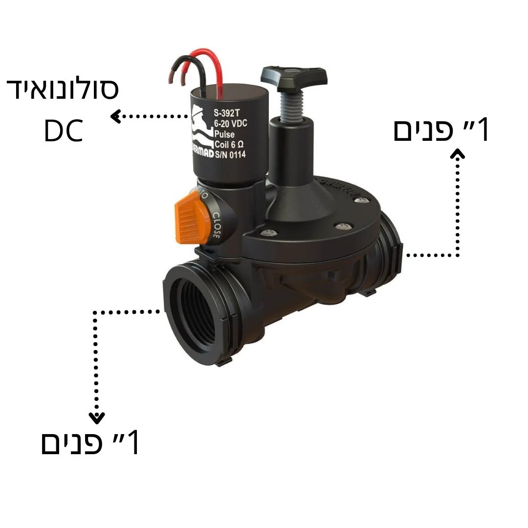 תמונת מוצר 2