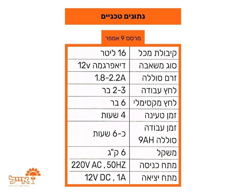 תמונת מוצר 5
