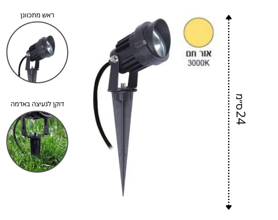 תמונת מוצר 3