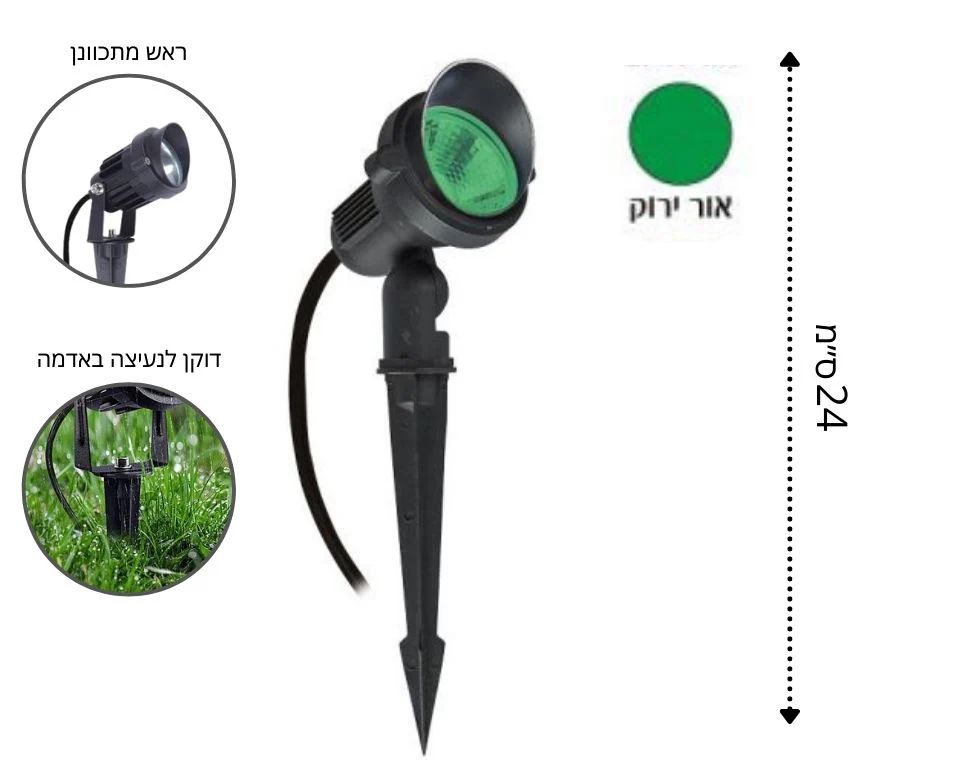 תמונת מוצר 2