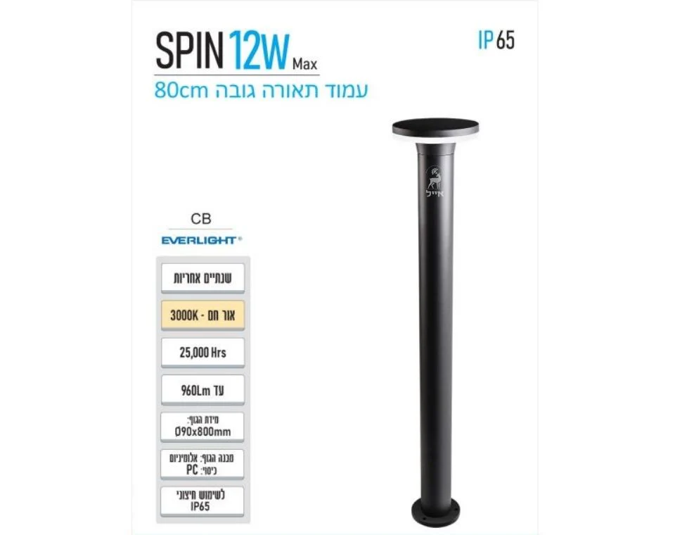 תמונת מוצר 3