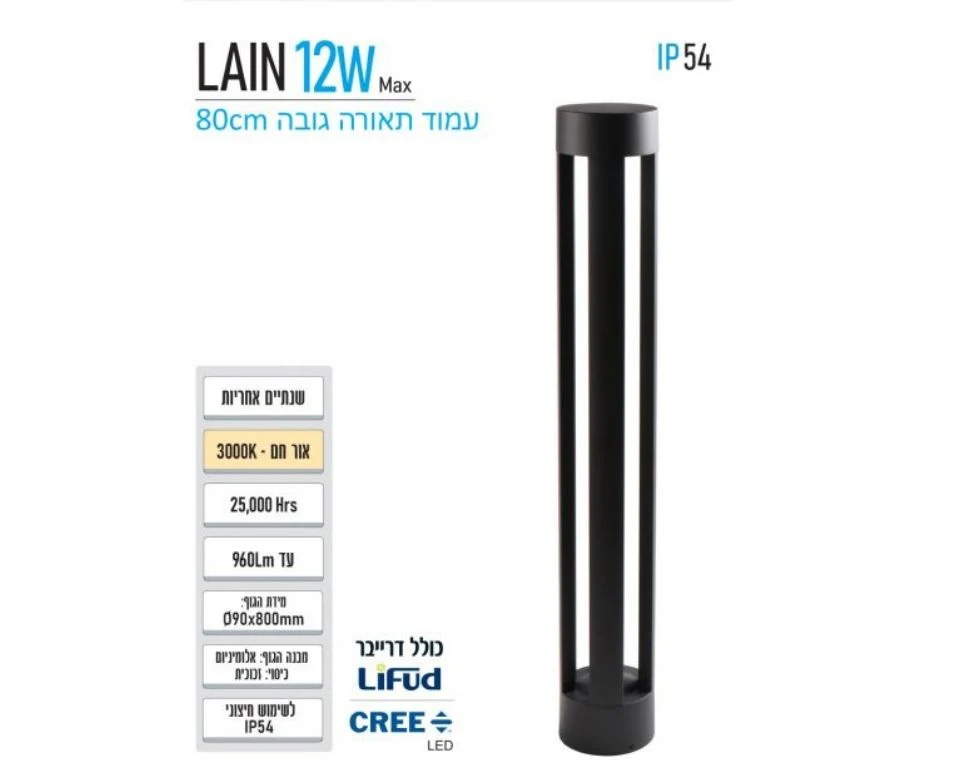 תמונת מוצר 3