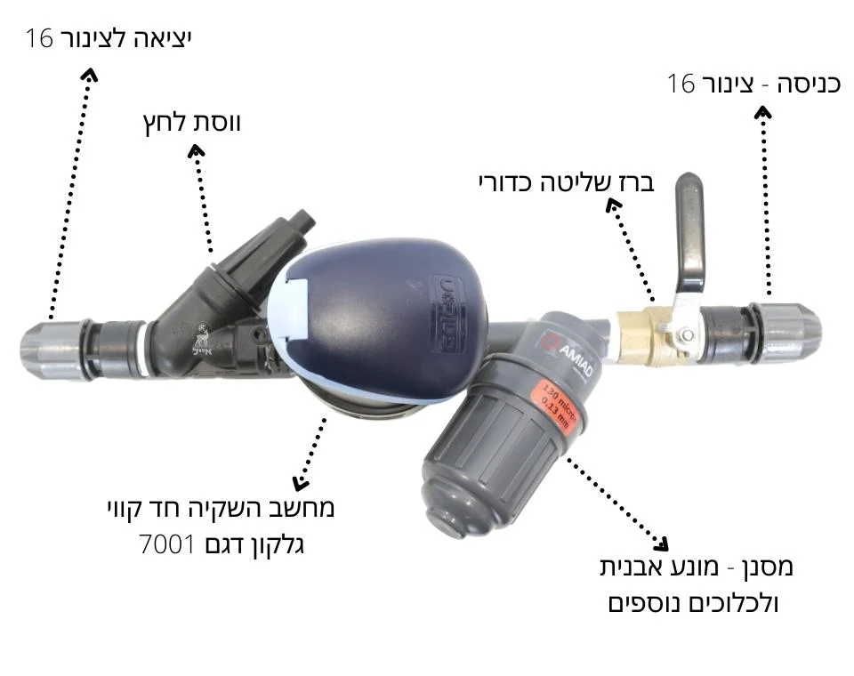תמונת מוצר 2