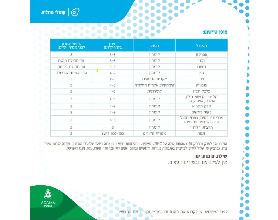 תמונת מוצר 2