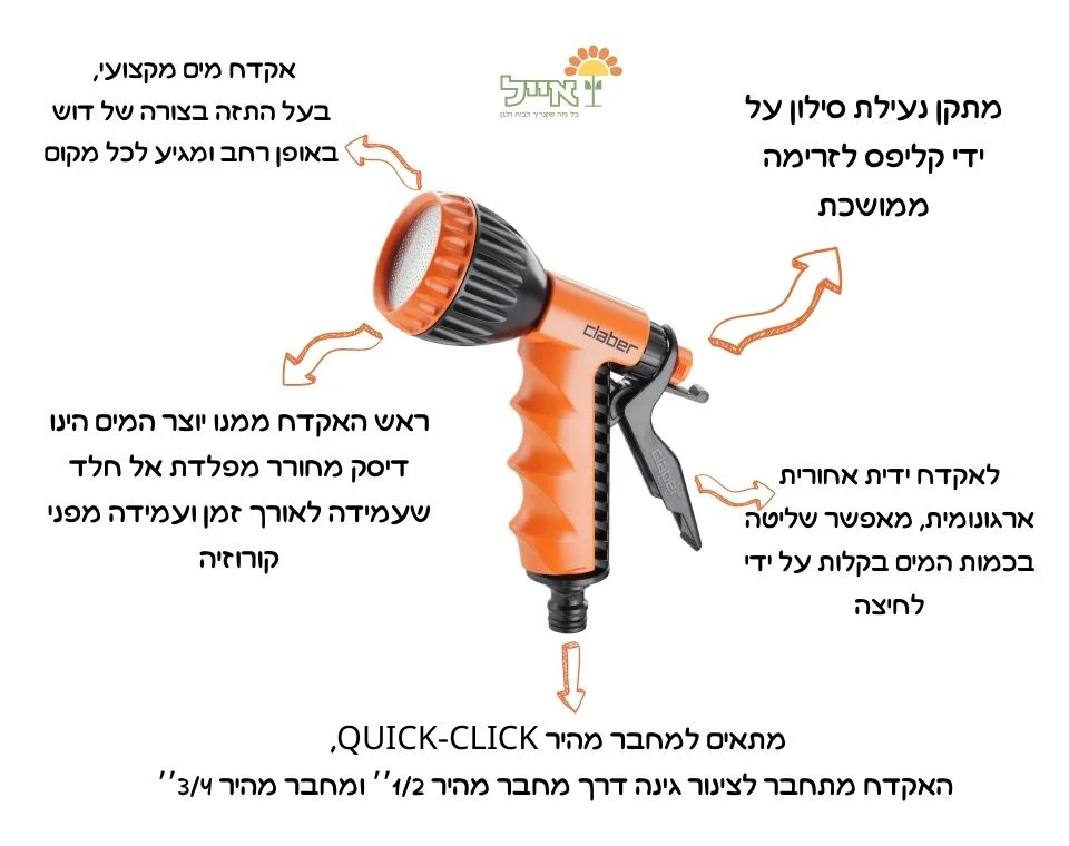 תמונת מוצר 3