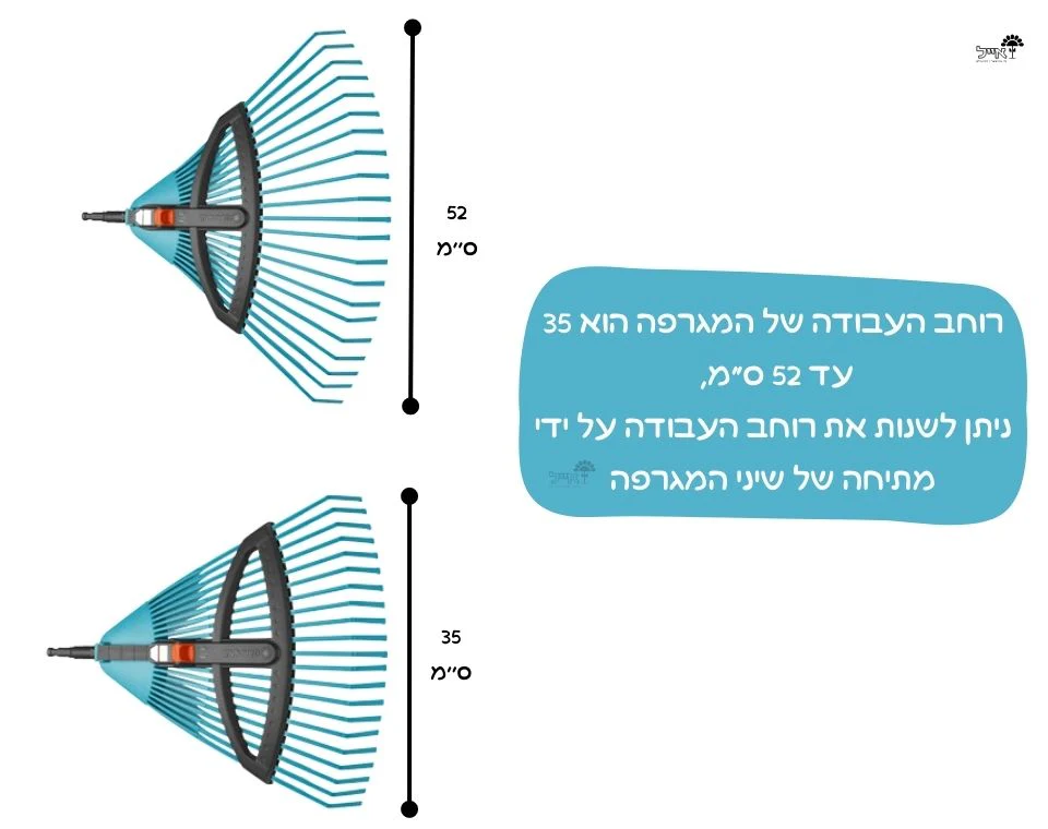 תמונת מוצר 4