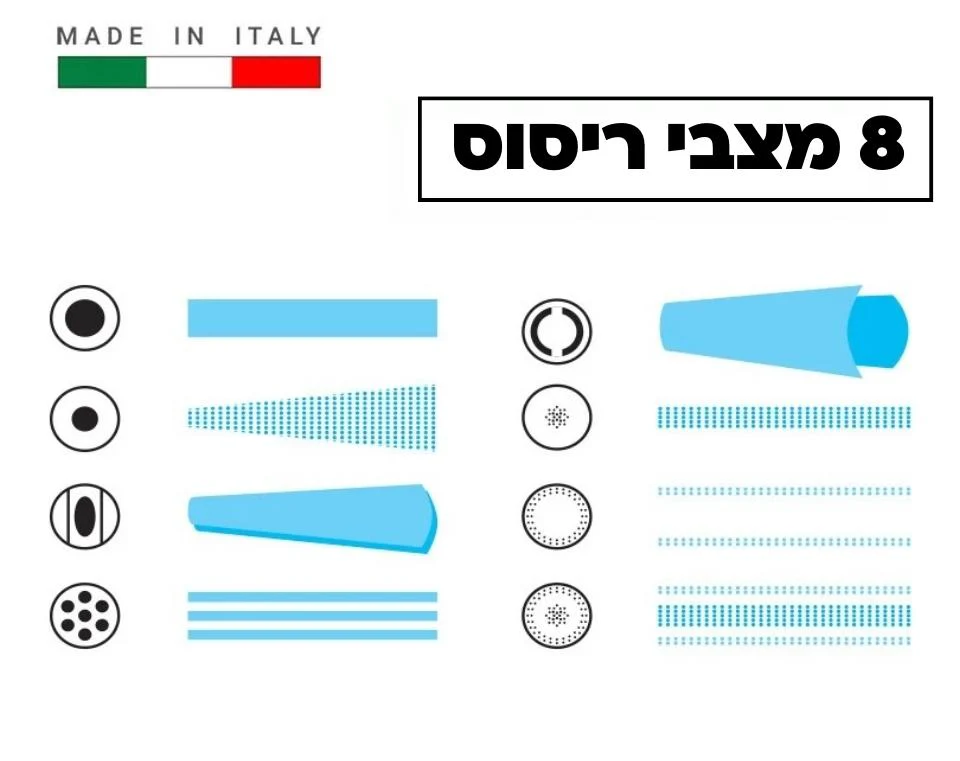 תמונת מוצר 5