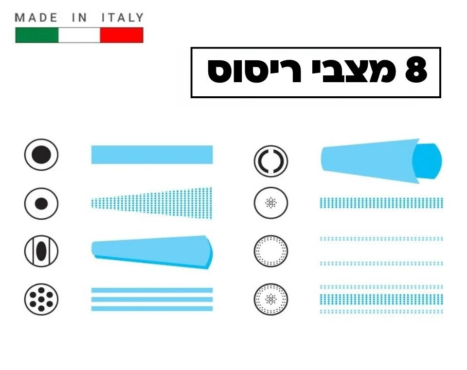 תמונת מוצר 4