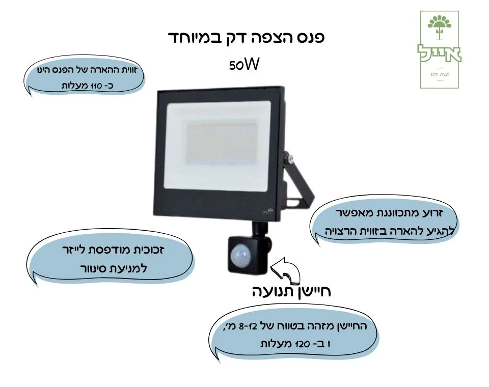תמונת מוצר 2
