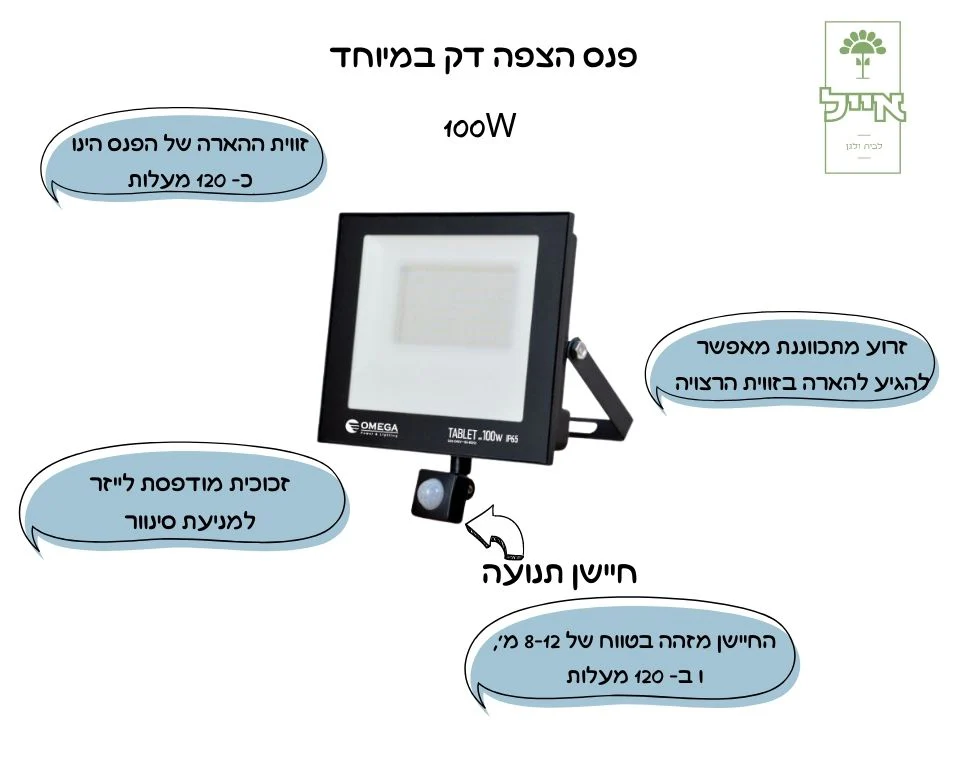 תמונת מוצר 3