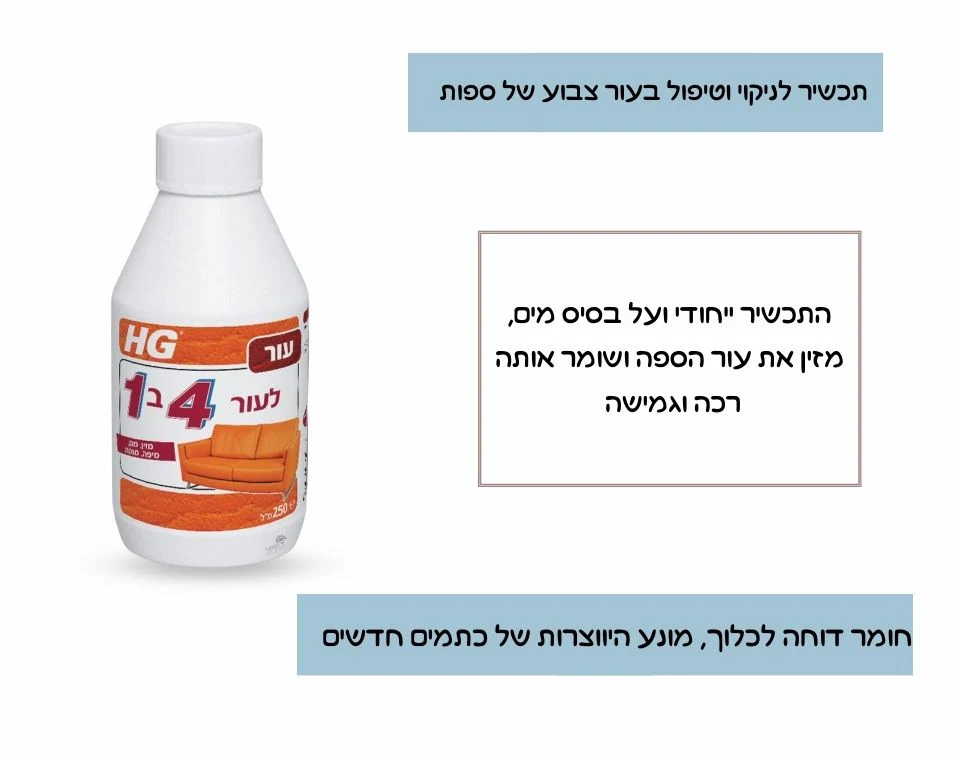 תמונת מוצר 2