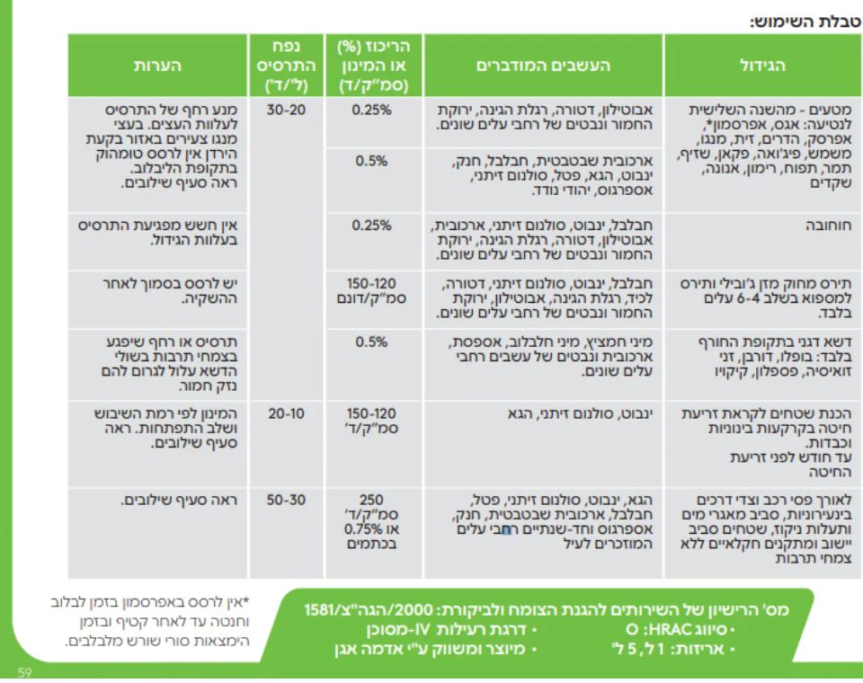 תמונת מוצר 3