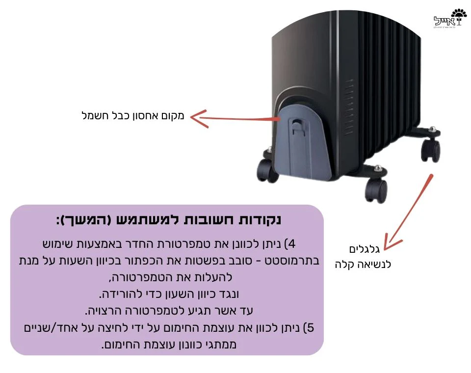 תמונת מוצר 5