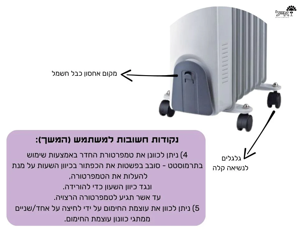 תמונת מוצר 6