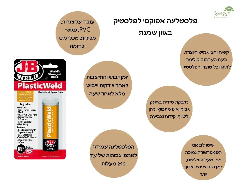 תמונה ממוזערת 2