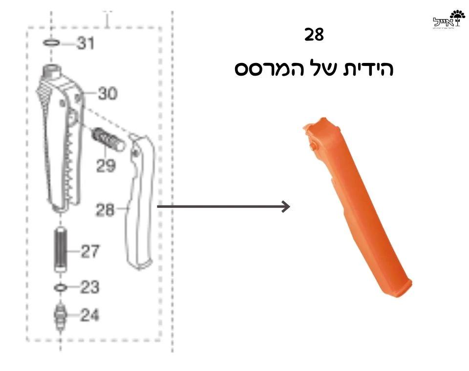 תמונת מוצר 6