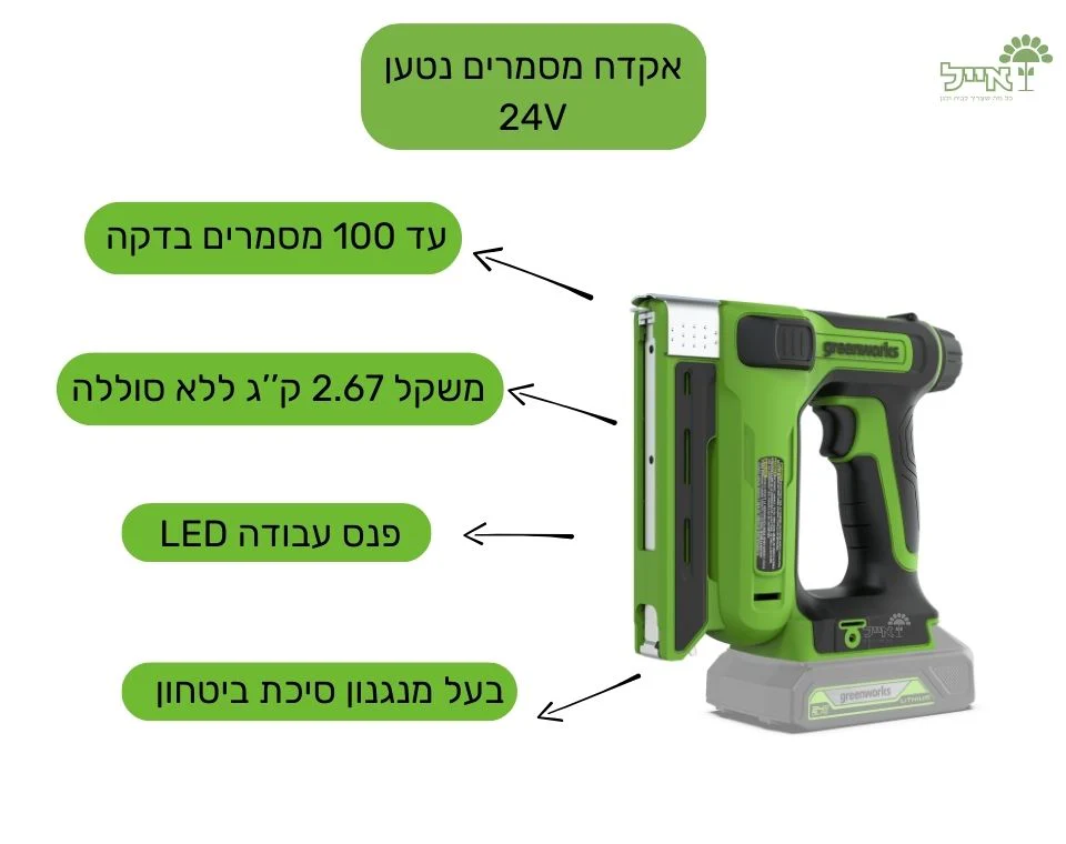 תמונת מוצר 2