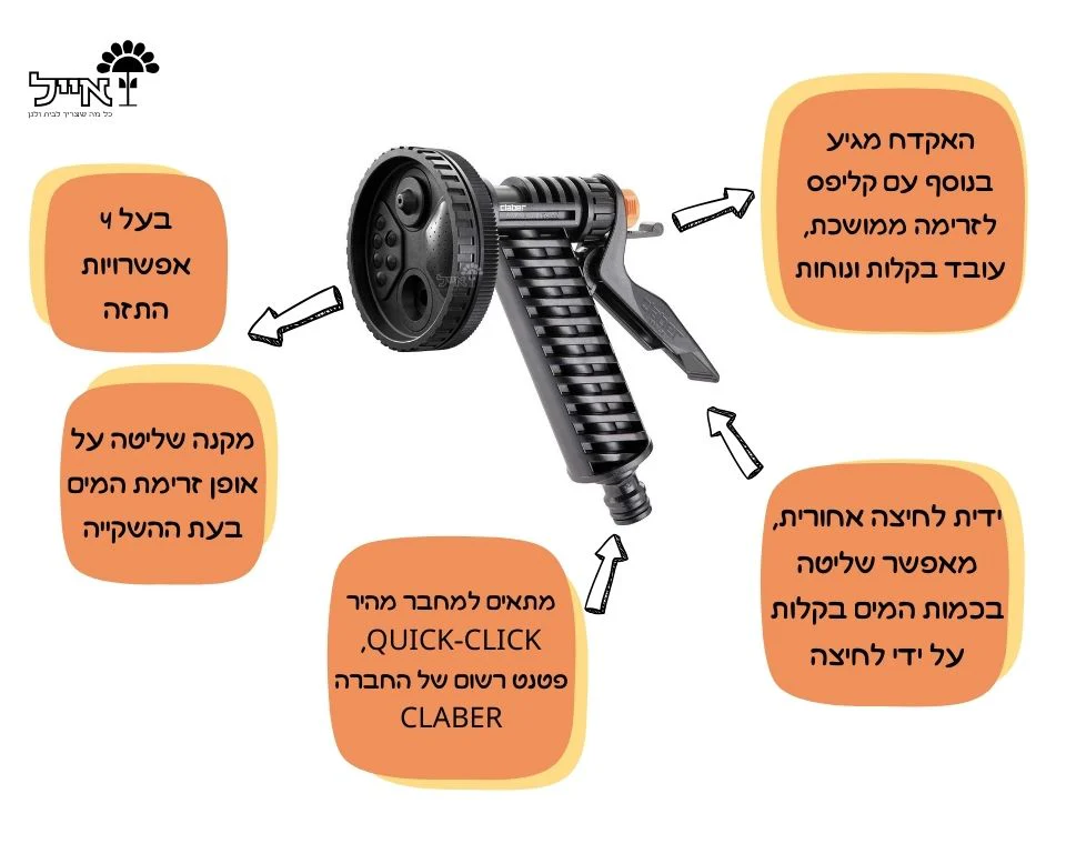 תמונת מוצר 3