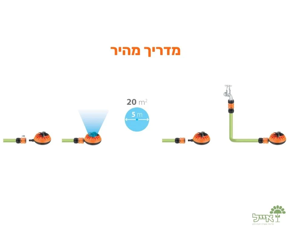 תמונת מוצר 3