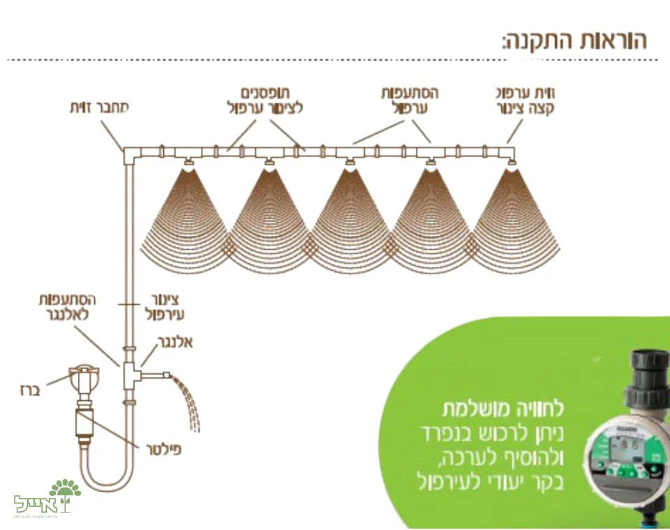 תמונת מוצר 4