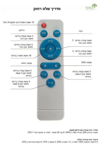 תמונת מוצר 3