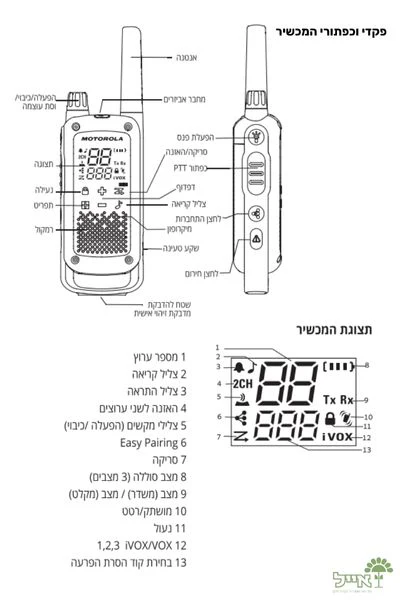 תמונת מוצר 3