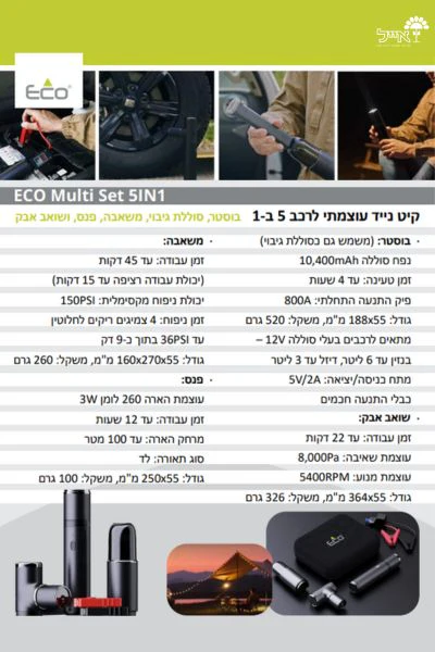 תמונת מוצר 4