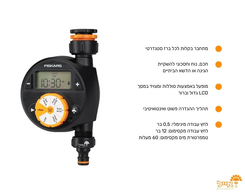 תמונה ממוזערת 2